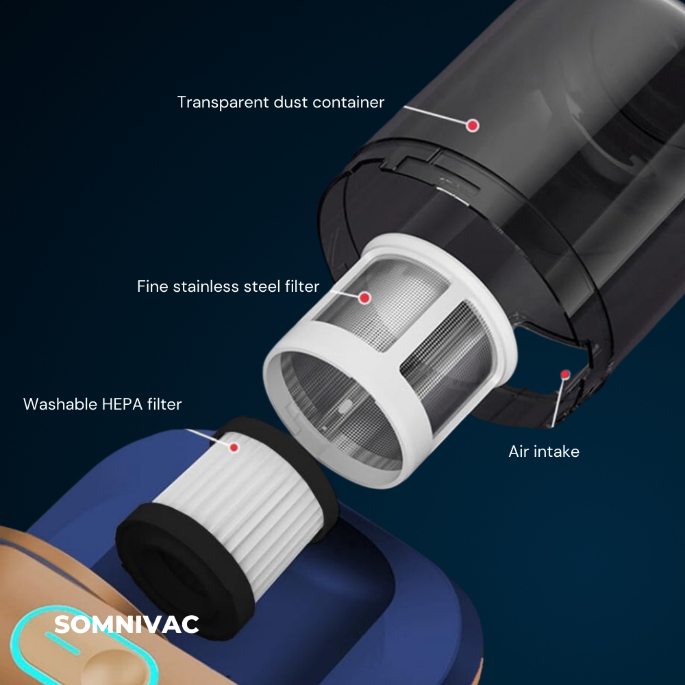 SomniVac V-15 Pro